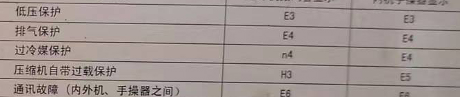 灵山空调电话在哪里找